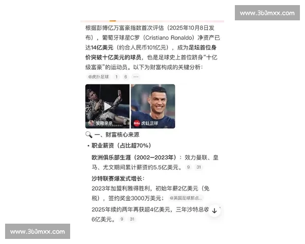 C罗的商业价值分析：为何他至今仍是顶级流量