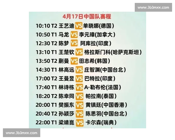 赛制调整，让世界杯的“观赏性”得到提升