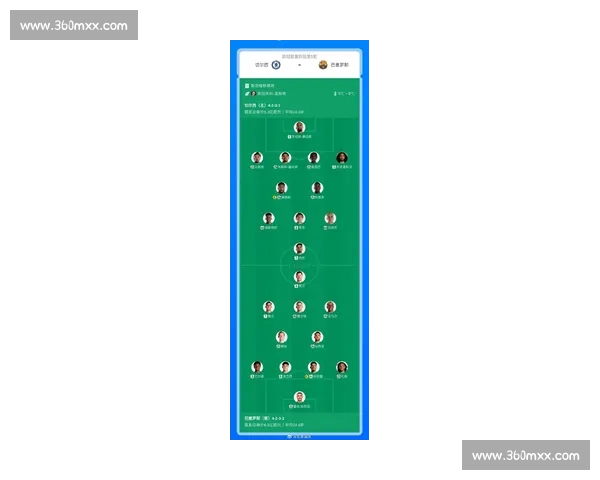 2026世界杯阵容分析：老帅能否重塑辉煌