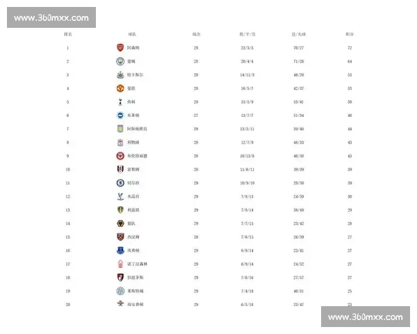 告别低谷！XX战队能否靠Major积分榜翻身