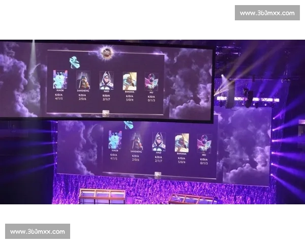 深度解析！电竞国际数据榜，看中国战队如何搅动风云