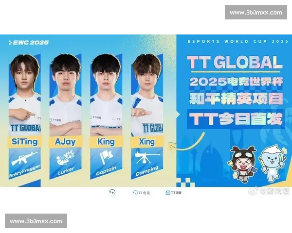 喜讯!电竞国家队名单出炉,年轻力量蓄势待发! 喜讯!电竞国家队名单出炉,年轻力量蓄势待发!