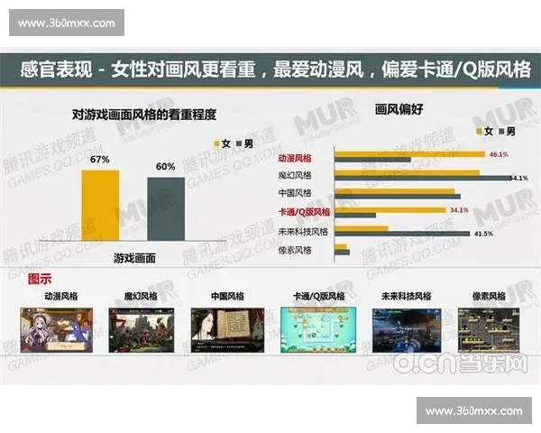 游戏热度攀升，电竞职业化能否成为“金饭碗”深度剖析
